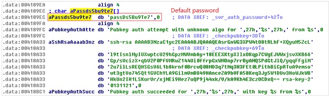 Figure 10 RSA authentication key of the SSH server