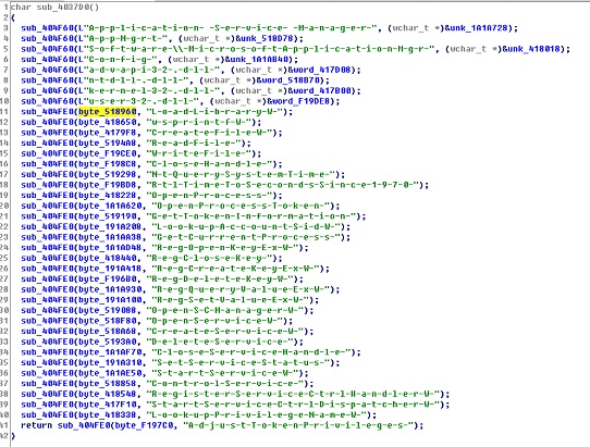 Figure 17 Code fragment for API coding