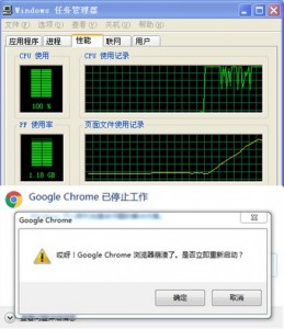 分析结果