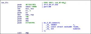 Figure 4 Some disassembly code included in shell code