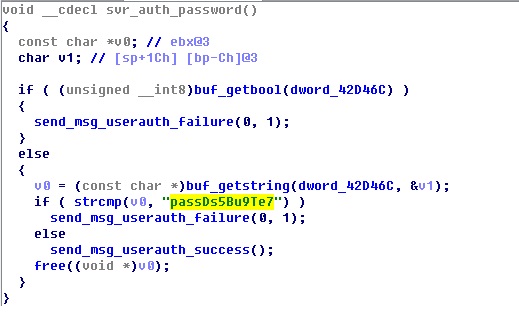 Figure 9 Code for validating the SSH server password