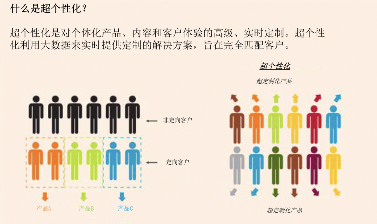 「公益译文」欧盟数字服务新动向（三）：长期展望