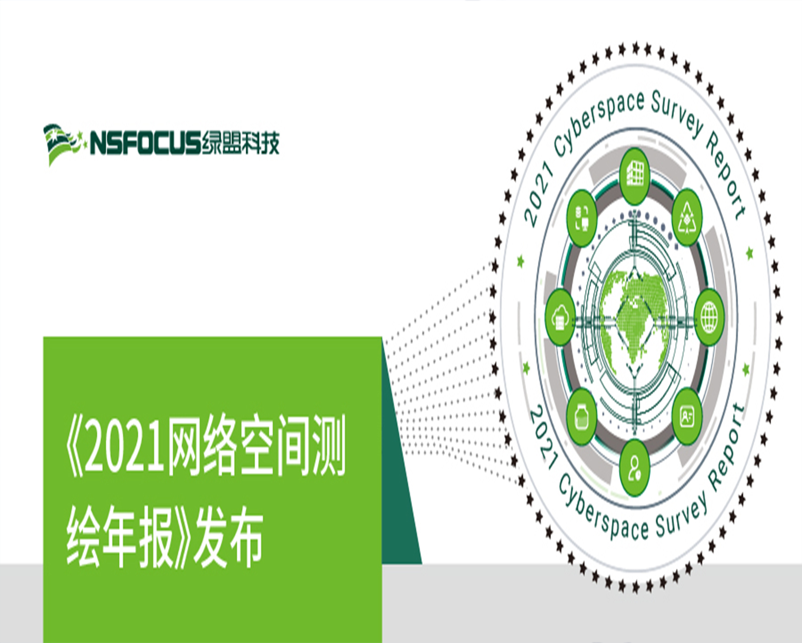 《2021网络空间测绘年报》解读|物联网资产与风险篇
