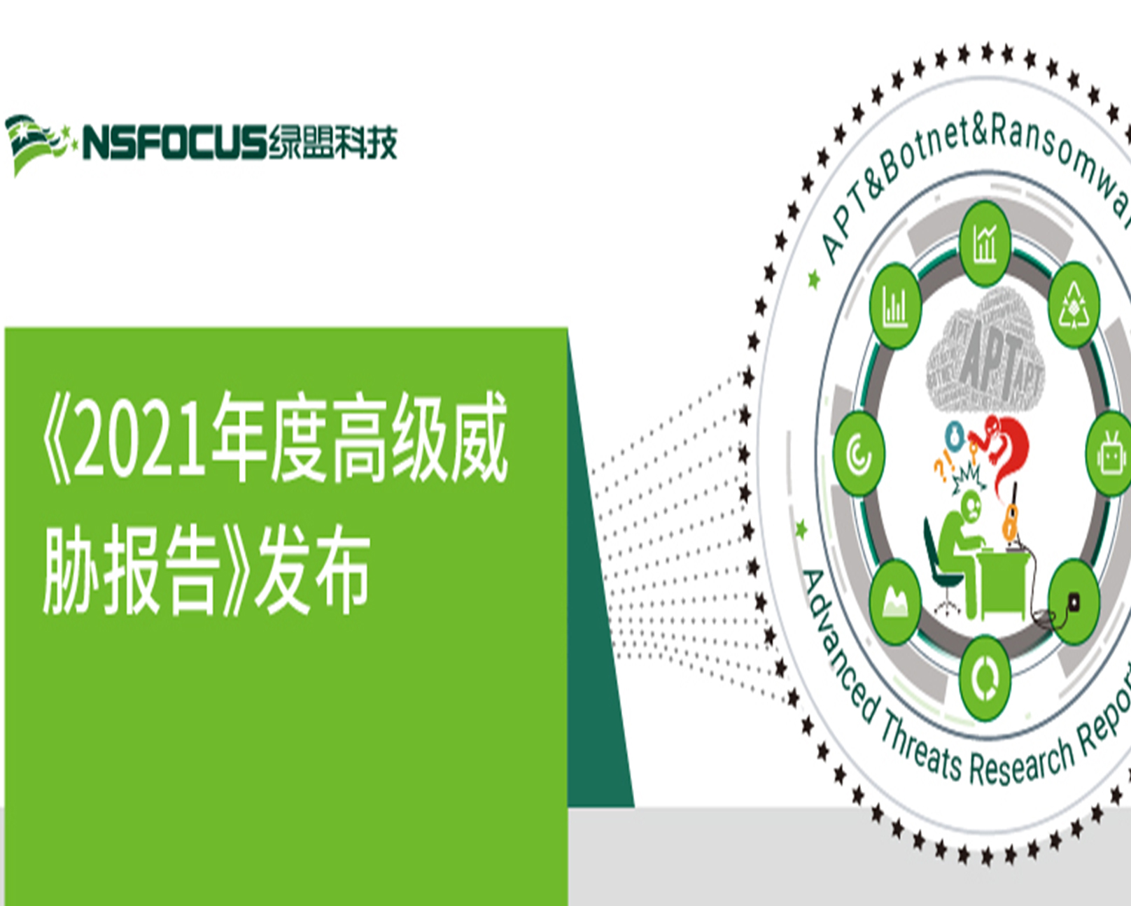 《2021年度高级威胁研究报告》 | APT攻击防范要当心“定制化的钓鱼邮件”