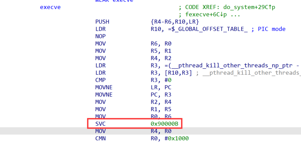 利用keystone进行shellcode开发 – 绿盟科技技术博客